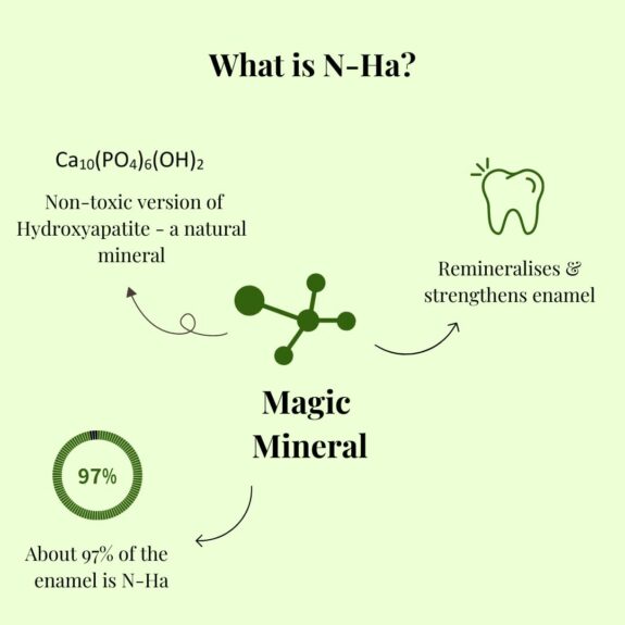 Spicta Cucumber Mint Toothpaste With Himalayan Pink Salt | Powered By Teeth Remineralisation Formula: N-Ha | SLS & Paraben Free | Freshens Breath & Strengthens Gums - 100 gm - Image 3