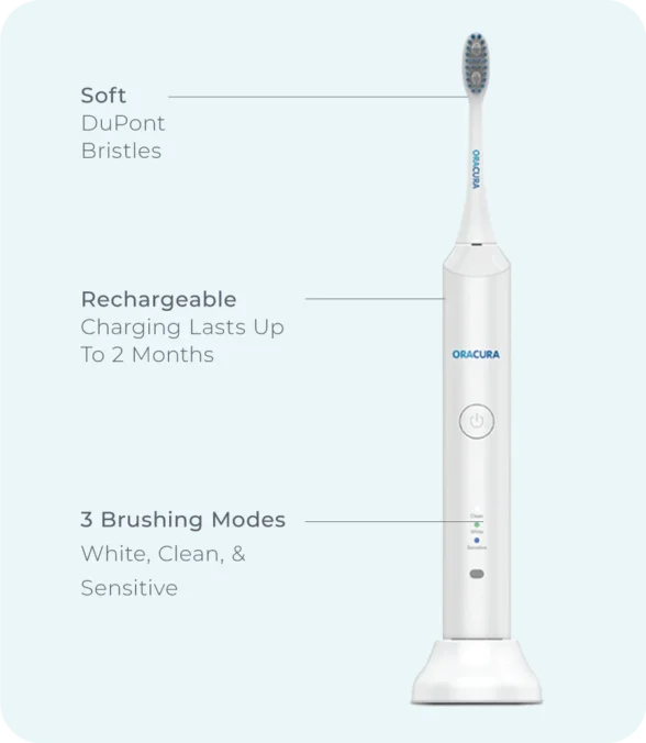 Sonic Plus Electric Rechargeable Toothbrush SB300 - Image 6