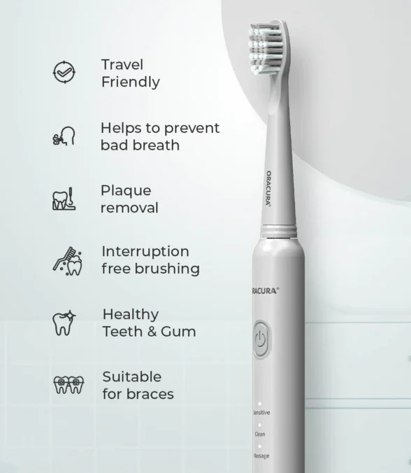 SB200 Sonic Lite Electric Rechargeable Toothbrush (Blue/ Grey/ Peach/ green) - Image 9