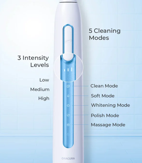 Oracura- SB300 Sonic Smart Electric Rechargeable Toothbrush - Image 11